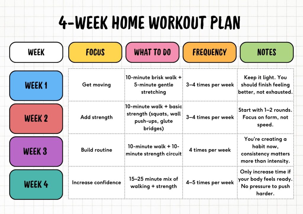 How to Restart Exercise Safely After Years Off